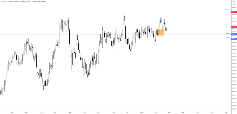 郑商所：近期影响菜粕、菜油市场的不确定性因素较多，请各会员单位切实加强投资者教育和风险防范工作，提醒投资者理性参与，合规交易。