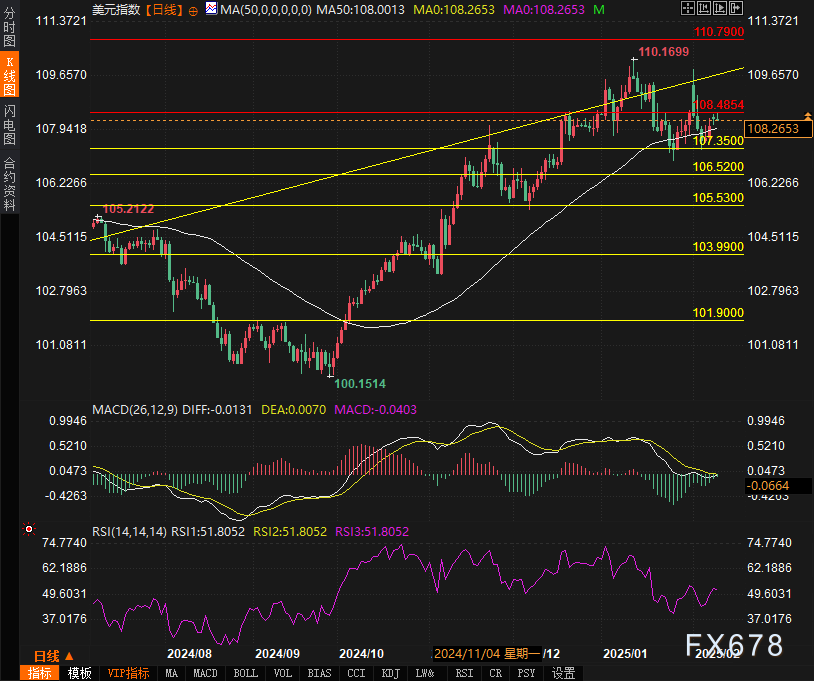 贝恩资本与 CC CAPITAL 提高了对 Insignia 的收购报价至每股 5 澳元