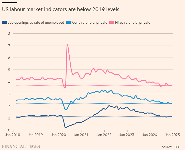 西班牙服务业PMI表现强劲 扩张态势延续
