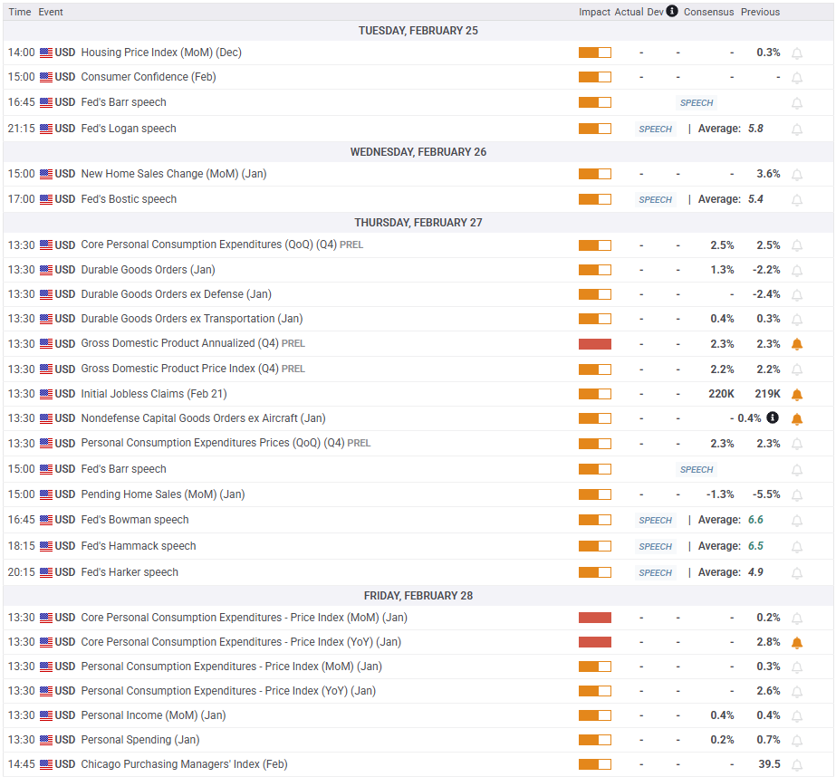 克而瑞地产研究:2月法拍房供应减少,成交回暖,市场显现企稳信号