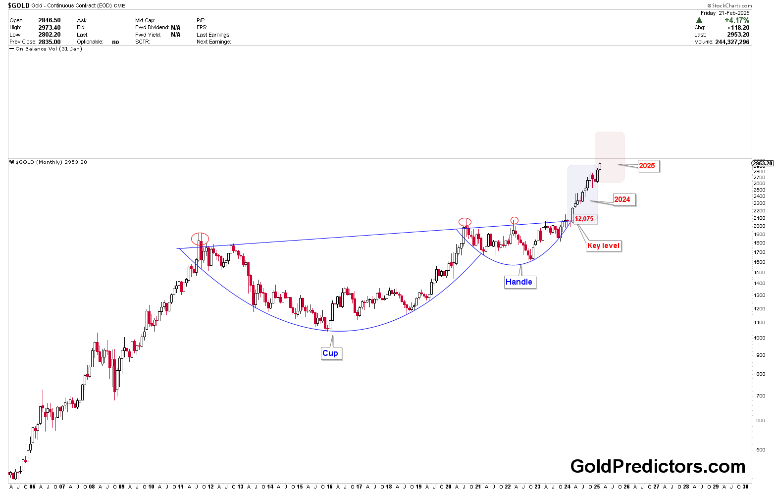 欧洲央行利率决议前欧元信用违约保护成本稳定：市场保持谨慎