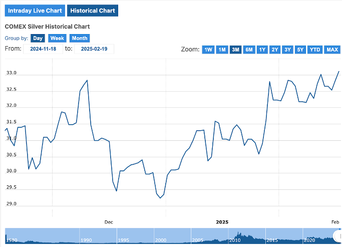 特朗普总统概述了小罗伯特·肯尼迪的任命，并强调“让美国再次健康”的愿景，着重于消除环境中的有害物质