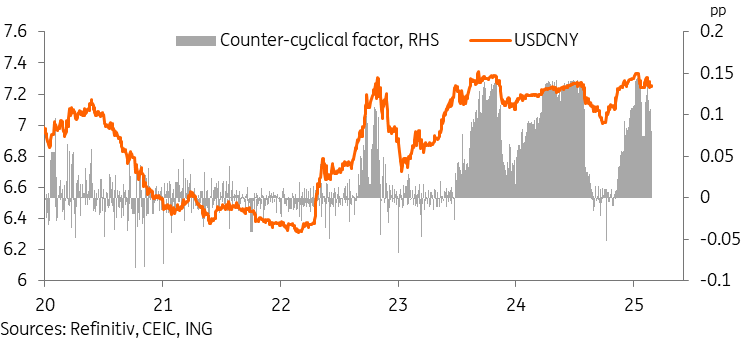 美国十年期国债收益率日内上涨0.51%，现报4.153%