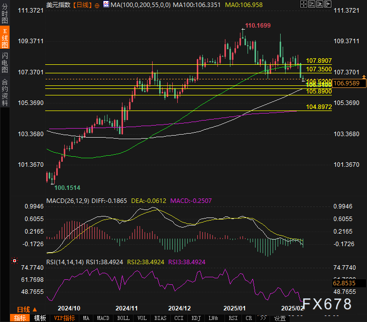 美股动态 | 网易(NTES.US)盘前上涨超3% 瑞银预计目标价133美元