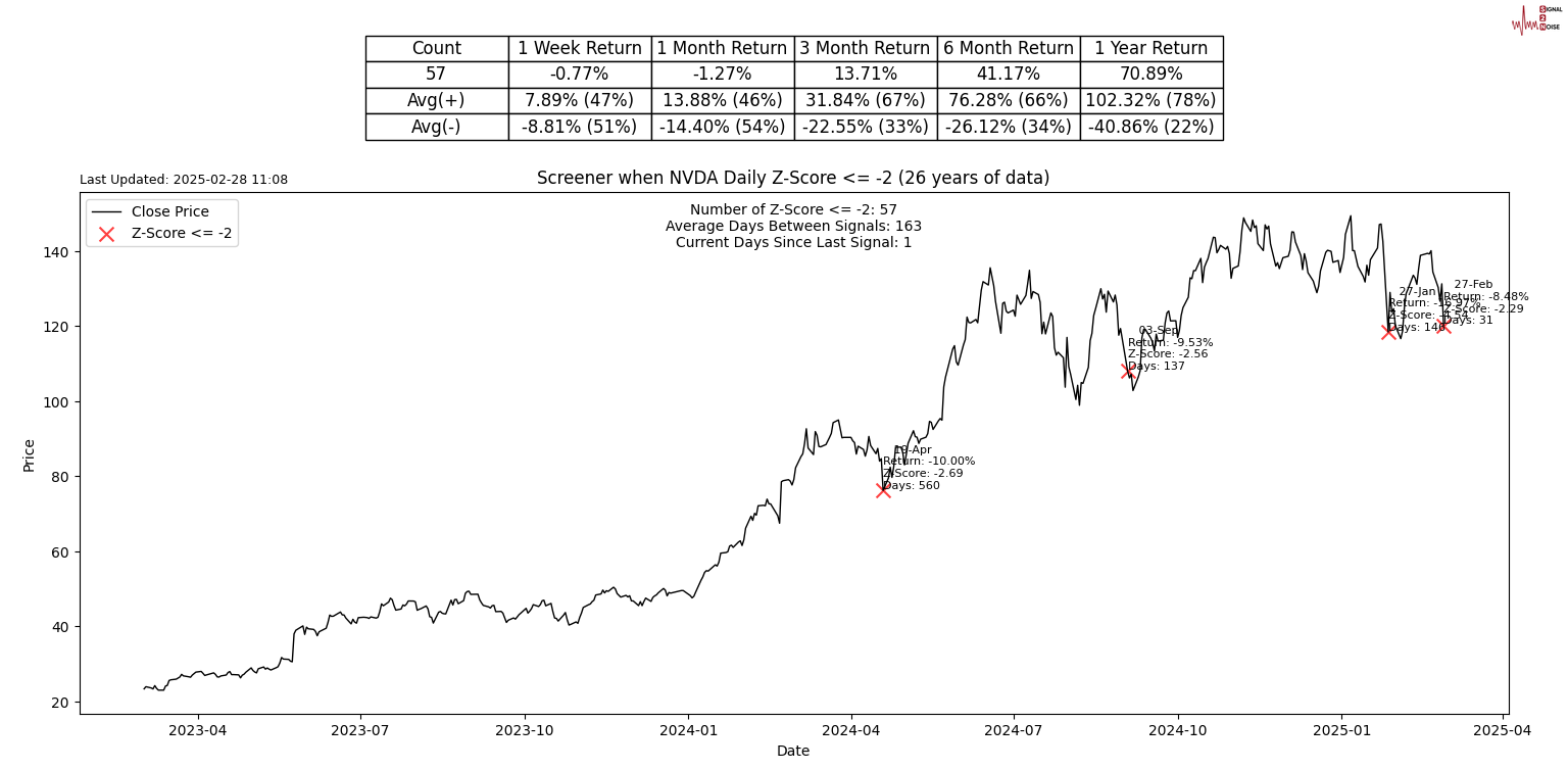 俄罗斯空袭乌克兰军用机场，乌克兰成功抵御多次攻击；