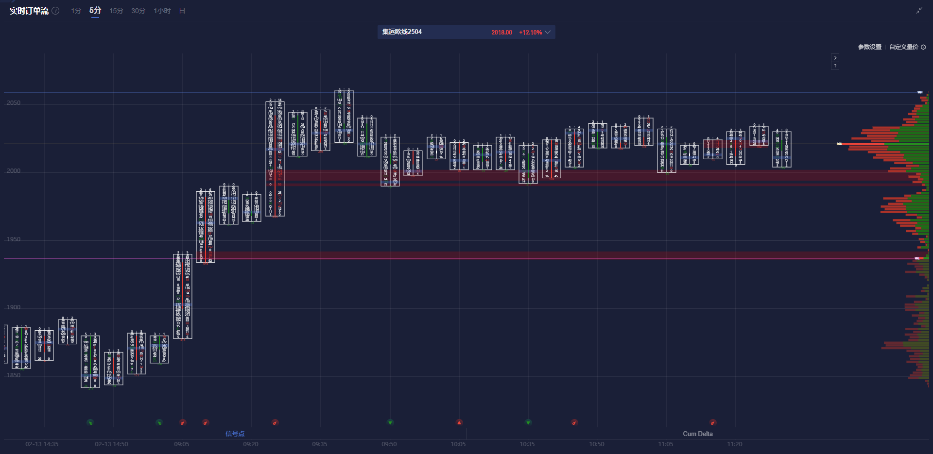 路透调查:美国关税政策动荡加大北美三国经济衰退风险