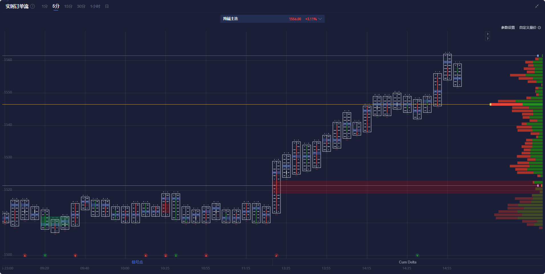 欧盟布鲁塞尔峰会总结文件表明，欧盟领导人坚持在欧洲安全谈判中必须包括欧洲国家的参与。这一声明得到了欧盟27个成员国中26国的广泛支持