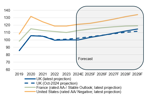 黄金急涨20美元！2915成多空新战场？