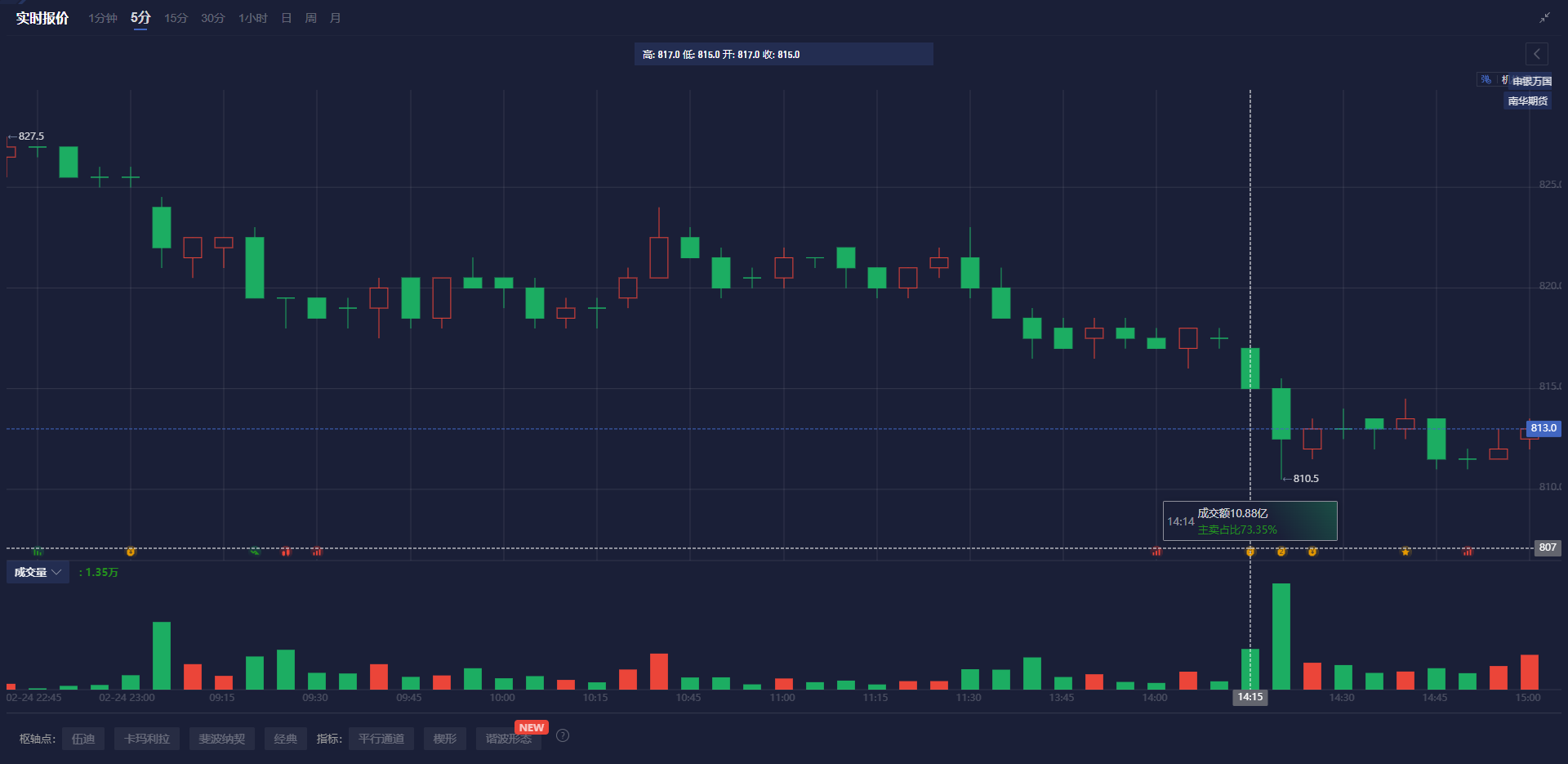 包钢股份近期在中铁检验认证中心的认可下成功推进75kg/m高强高耐磨热处理钢轨方案评审