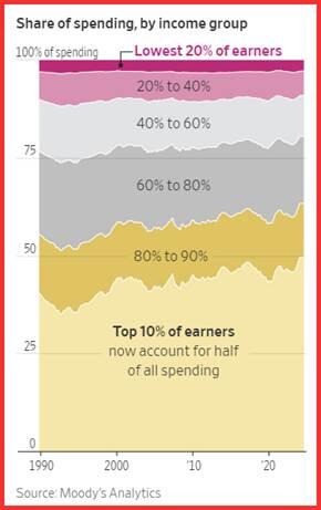 纽约联储主席:预计关税将推高物价 没有必要立即调整货币政策