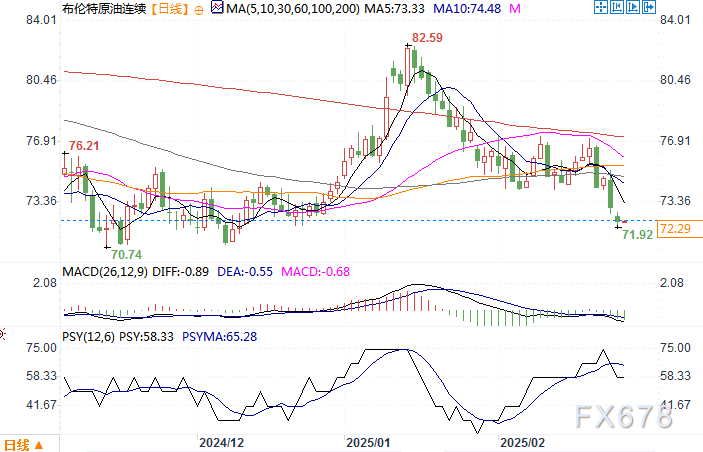 字节跳动启动股票回购计划 估值约3150亿美元