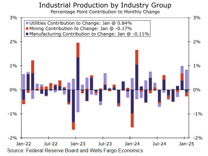 一名代表表示 OPEC 将继续实施 4 月份的增产计划，导致美油和布伦特油价短期内下跌，日内跌幅超过 1.5%。当前价格分别为 68.56 美元/桶和 71.81 美元/桶。