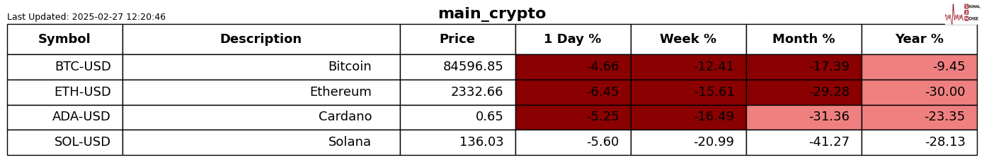 崔东树：价格战压力减缓 春季车市步入持续强劲状态