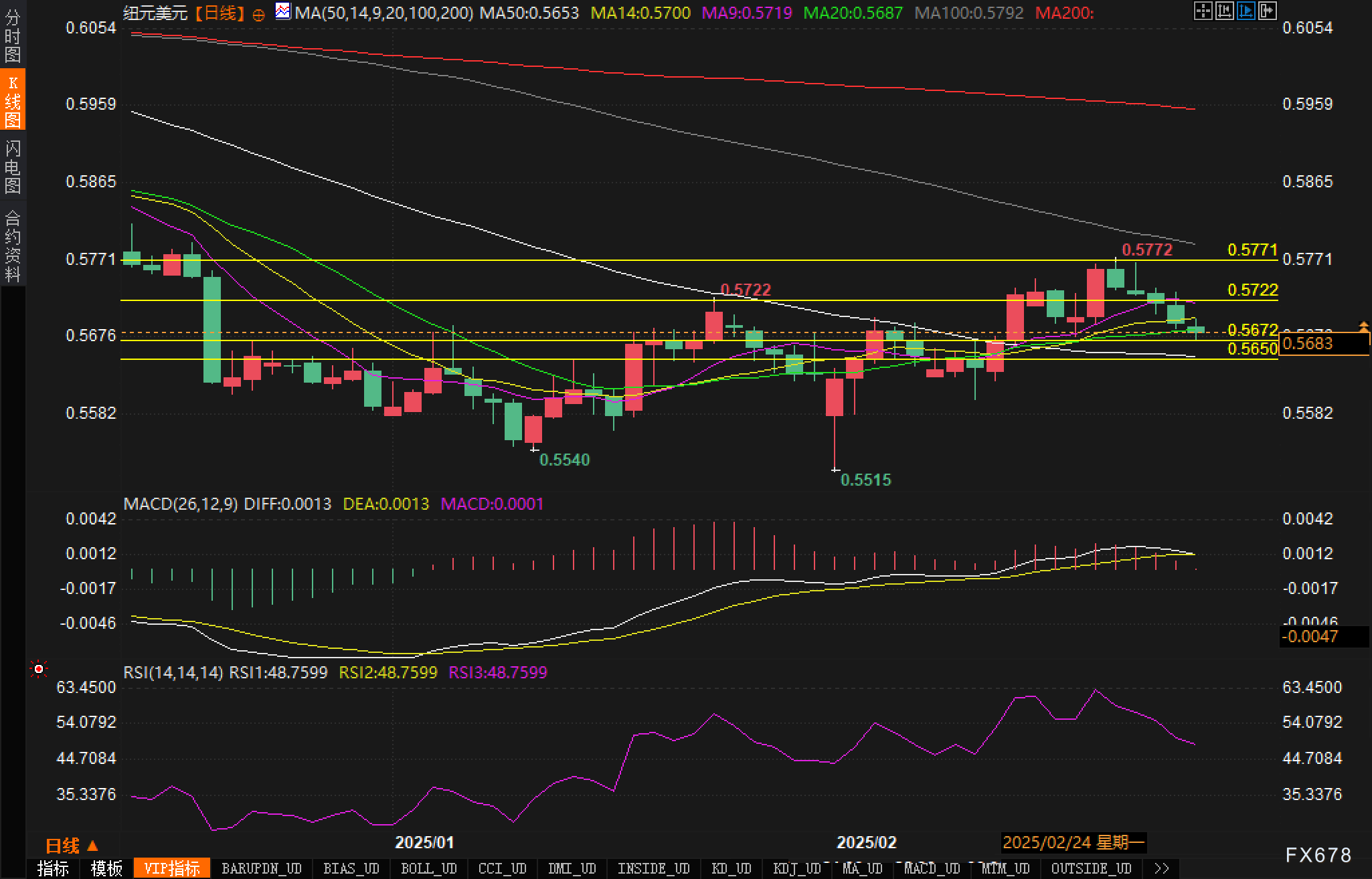 美国纽约州长岛发生多起山火