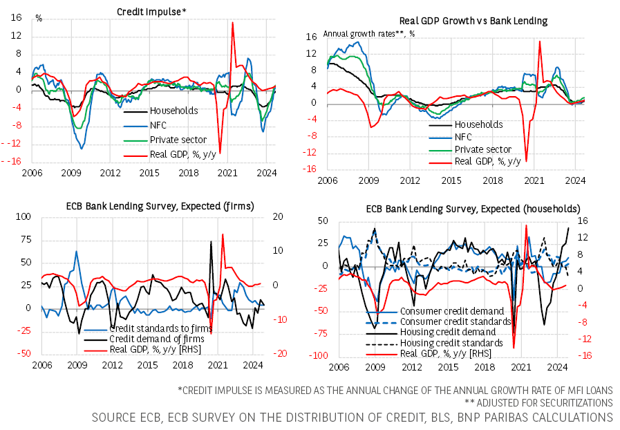 根据亿航智能的最新消息，DHL Global Forwarding的首席执行官Tim Scharwath及其团队近期访问了亿航智能，进行全球物流模式创新的调研。他们就智能物流运输和低空经济等话题与亿航智能的高层进行了深入交流，探索未来合作的广阔前景。