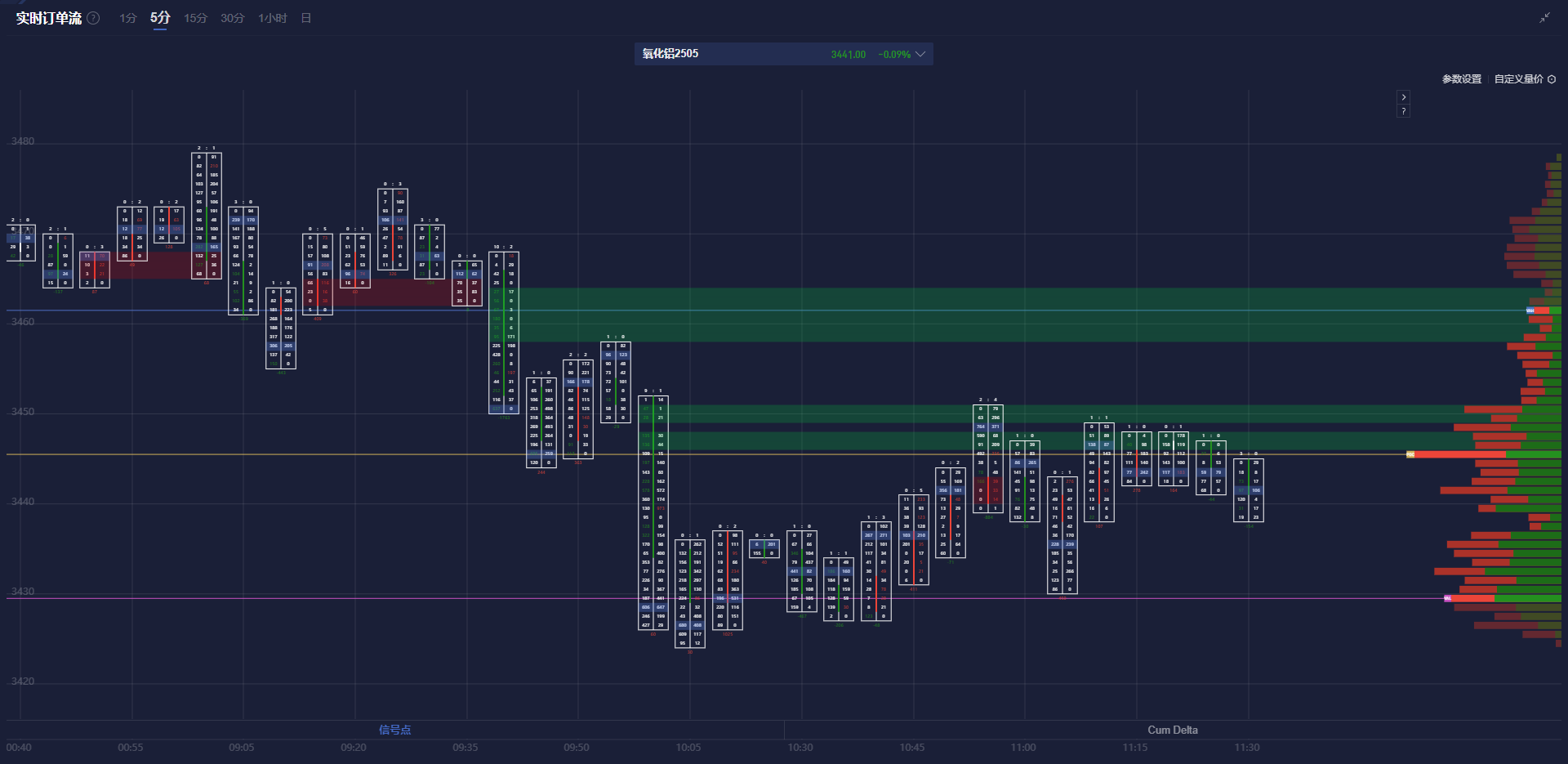 美国运通董事会决定提升股息比例达17%