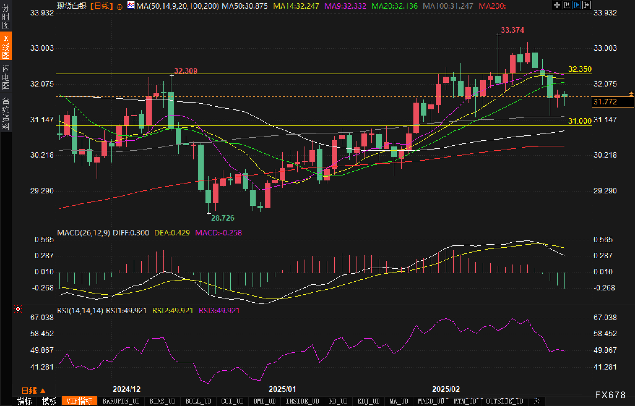 欧洲央行利率决议展望：可能是最后一次降息? 贸易战与军备重整带来的挑战
