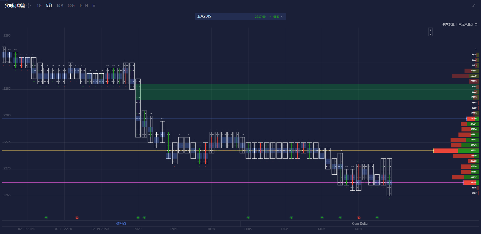 英伟达股价下跌超过8%