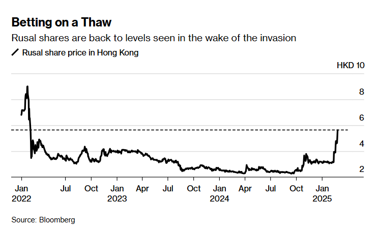 泰国航空宣布新规：自2025年3月15日起航班上禁用充电宝和备用电池
