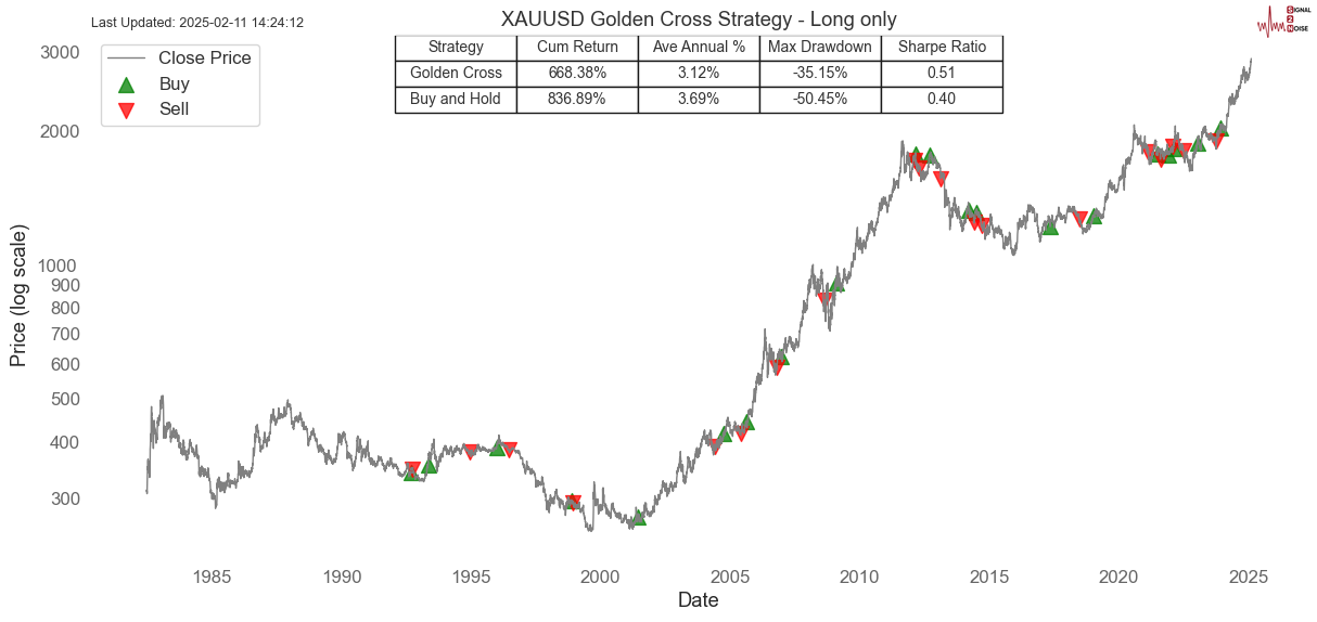 美股动态 | 再鼎医药(ZLAB.US)上涨超过5% 新药repotrectinib在台湾获批上市