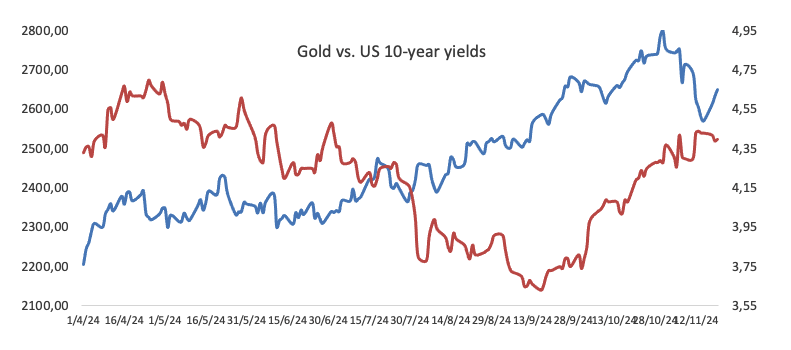 澳洲联储会议纪要:如果通胀持续,利率可能会维持在4.1%的水平一段较长的时间,或可能会被提高