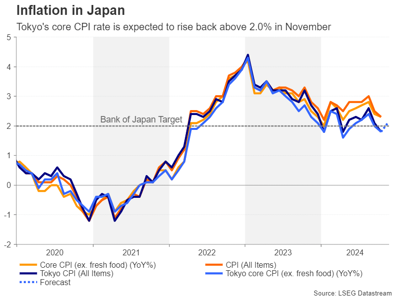 法国制造业收缩程度减轻，出口需求回暖；
