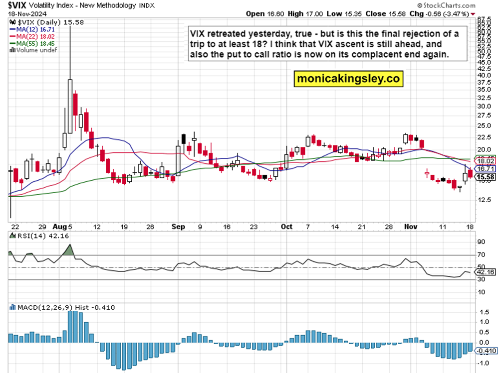 ZSCALER 股价在盘后市场上升 7%。