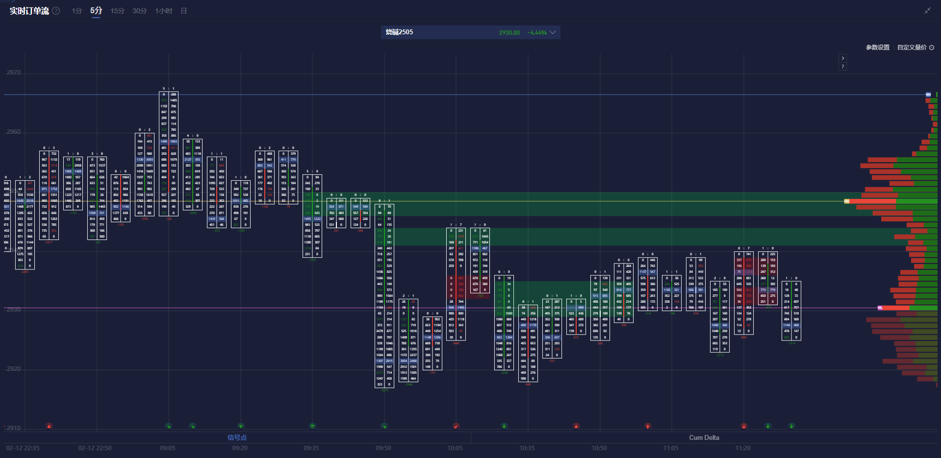 台湾黄金价格刚刚突破115000.00新台币/台两,最新报价为115006.00新台币/台两,日内增长0.24%