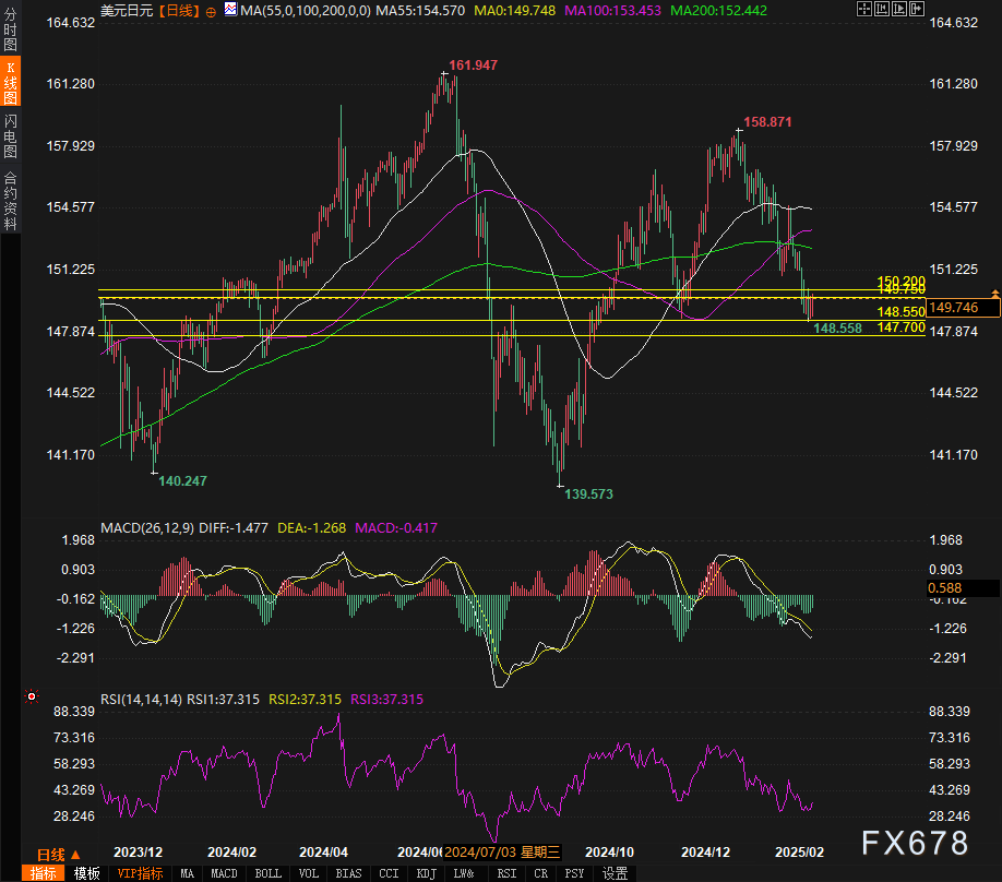 美国副总统万斯：欧洲国家应向泽连斯基传达战争不能长久进行的现实