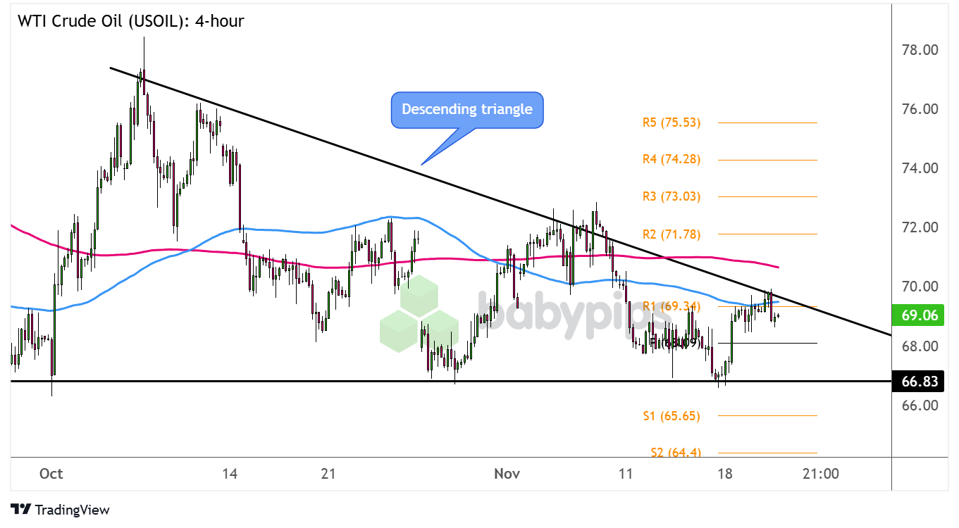 北约秘书长吕特:跨大西洋伙伴关系仍然是联盟的基础;特朗普明确支持北约。