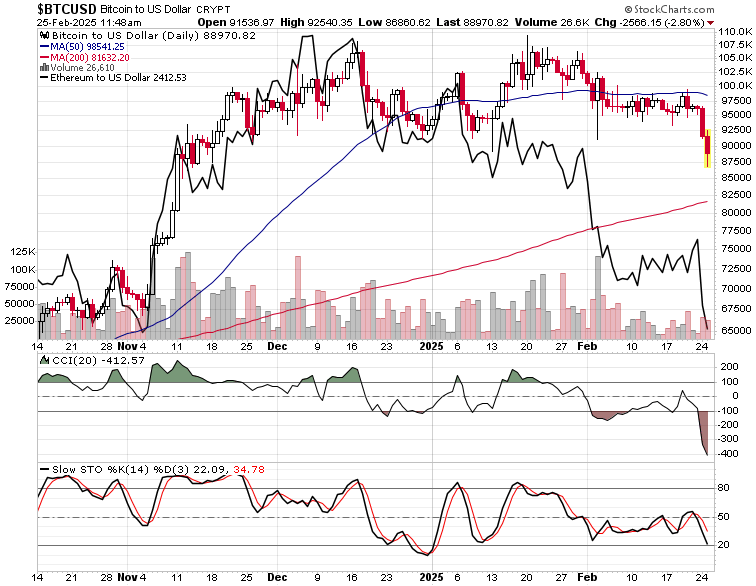 日经225市场动态