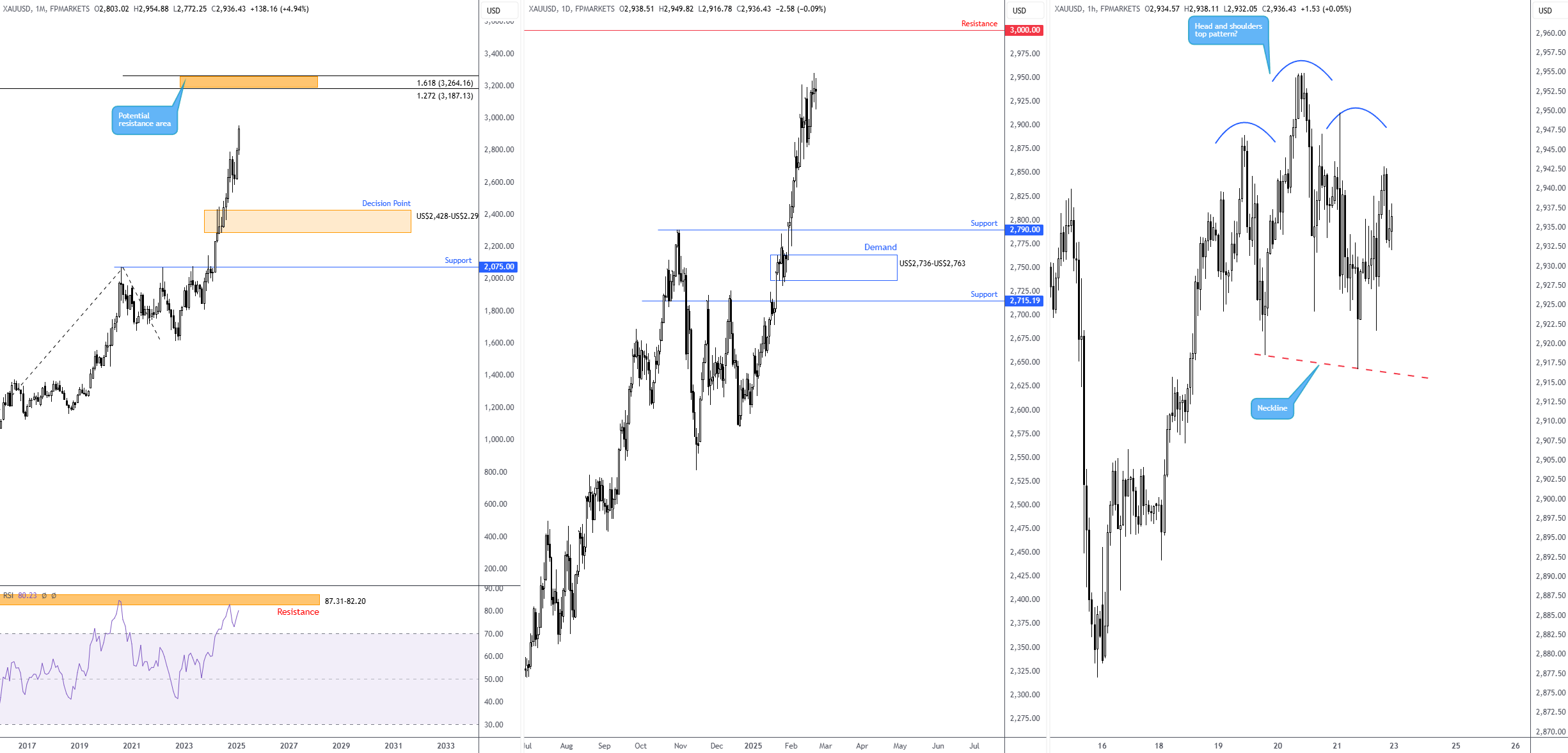 欧股主要指数收盘表现各异